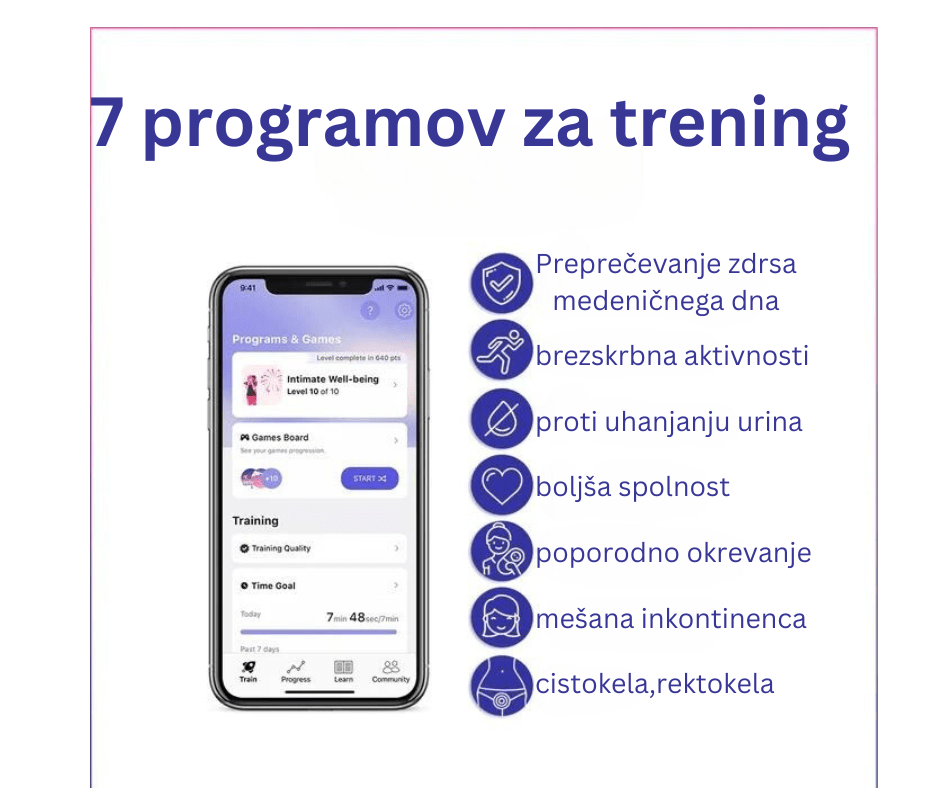 Pripomoček za zdravljenje medeničnega dna PERIFIT CARE - slika 5