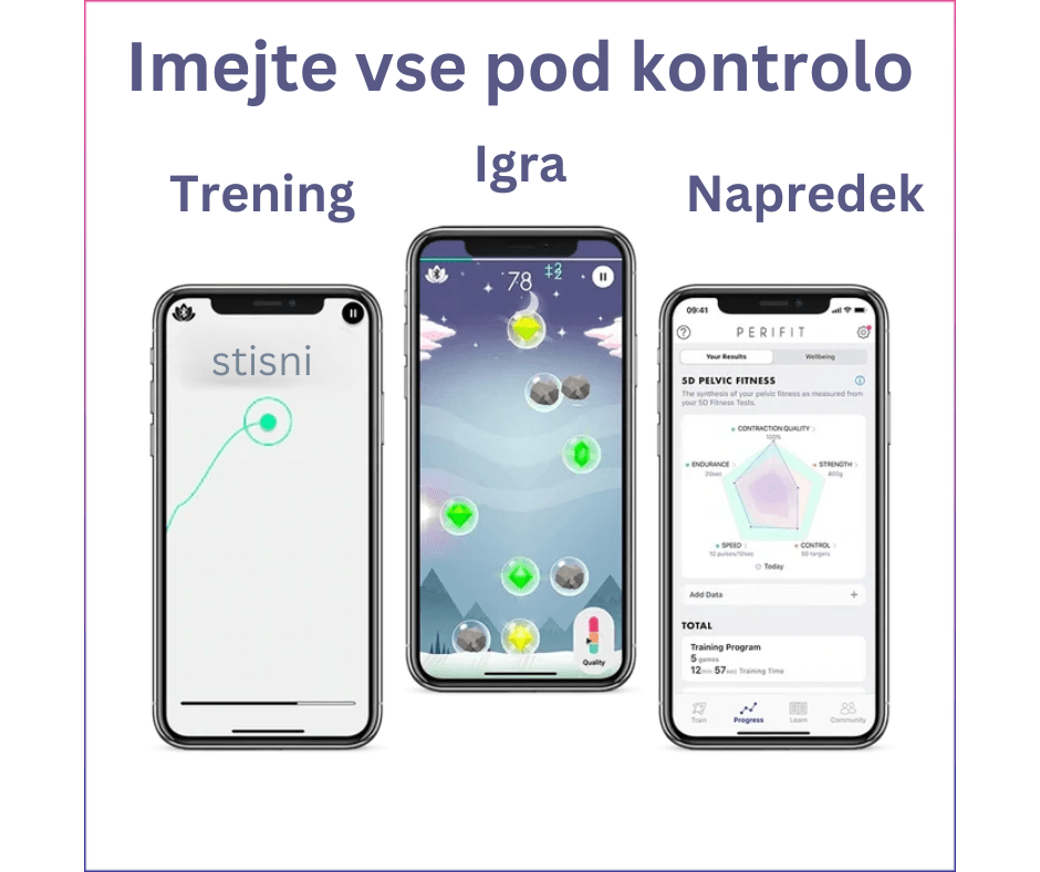Pripomoček za zdravljenje medeničnega dna PERIFIT CARE - slika 3